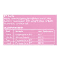 Pigeon Baby Feeding Bottle – Pink Printed Wide Neck Feeding Bottle - View 4