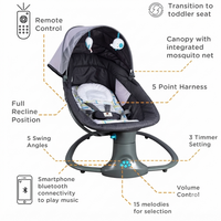 Mastela Deluxe 3 in 1 Multi Function Electric Swing - View 2