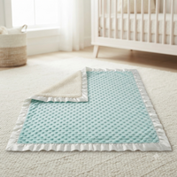 Ultra Soft Baby Minky Blanket – Double Layer Sherpa Fleece Receiving Blanket (Mint Green) - View 2