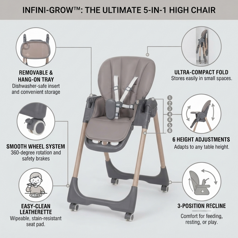 Premium Ergonomic Adjustable Baby High Chair – Sleek Modern Design