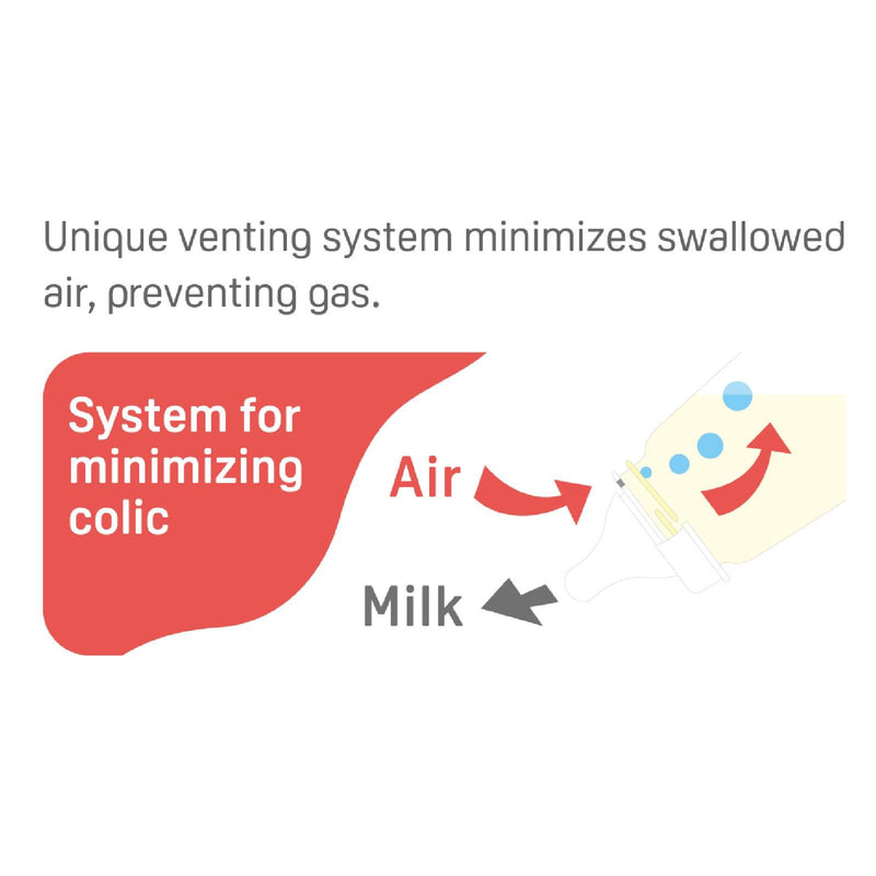 Flexible Feeder Clear Rpp 240 Ml Pink