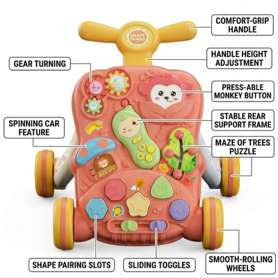 Interactive Baby Puzzle Walker & Activity Center – Sit-to-Stand Educational Learning Toy for Toddlers