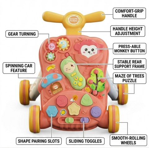 Interactive Baby Puzzle Walker & Activity Center – Sit-to-Stand Educational Learning Toy for Toddlers